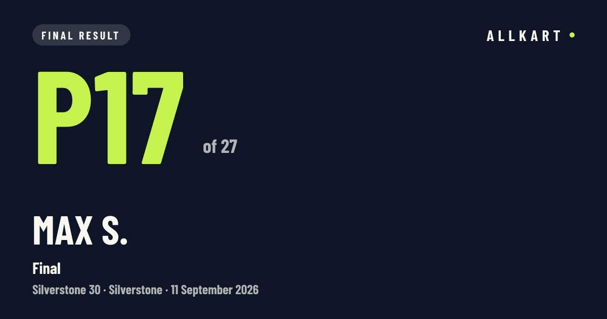 Max S.: P17 of 27 in Final at Silverstone