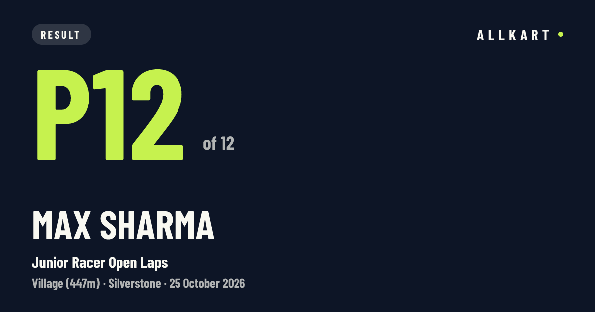 Max Sharma: P12 of 12 in Junior Racer Open Laps at Silverstone