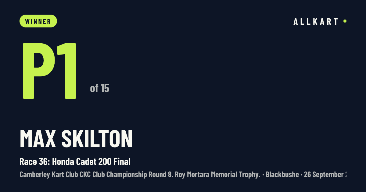 Max Skilton: P1 of 15 in Race 36: Honda Cadet 200 Final at Blackbushe