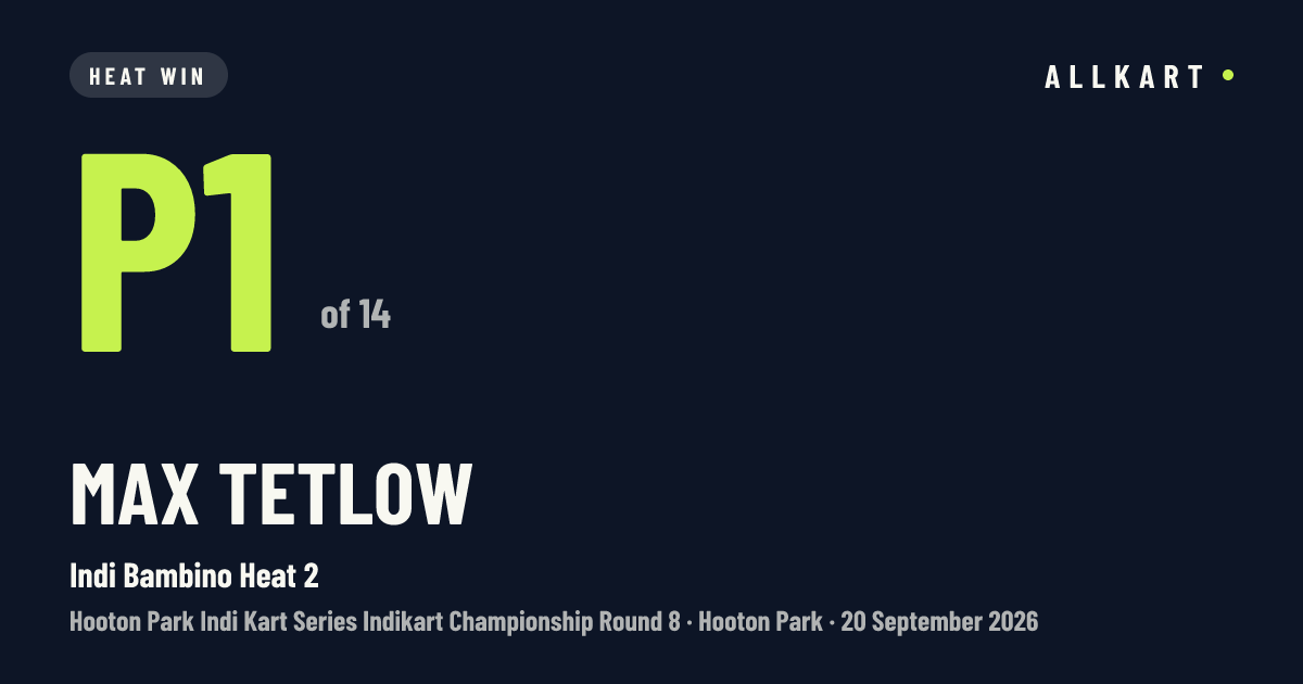 Max Tetlow: P1 of 14 in Indi Bambino Heat 2 at Hooton Park