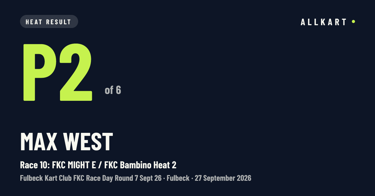 Max West: P2 of 6 in Race 10: FKC MIGHT E / FKC Bambino Heat 2 at Fulbeck