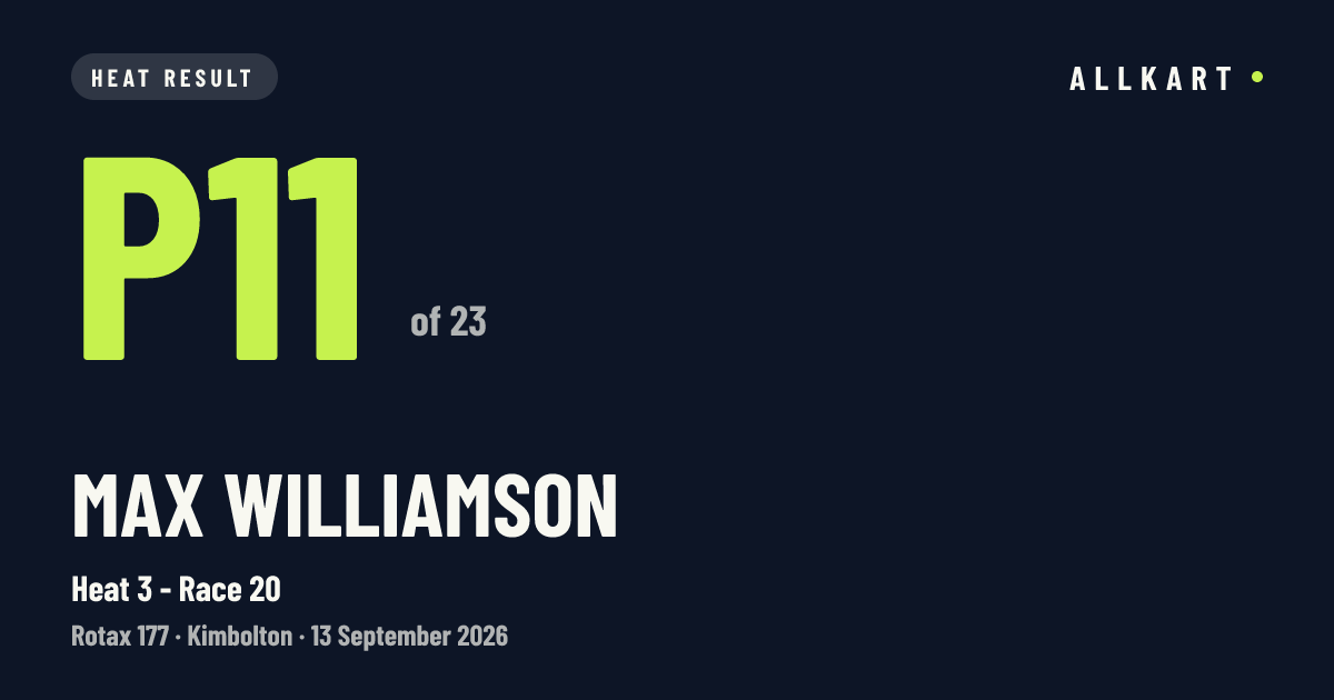 Max WILLIAMSON: P11 of 23 in Heat 3 - Race 20 at Kimbolton