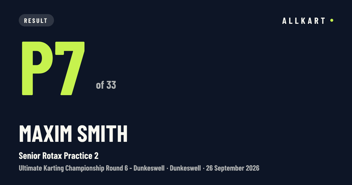 Maxim Smith: P7 of 33 in Senior Rotax Practice 2 at Dunkeswell