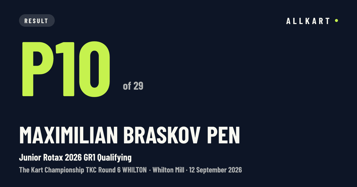 Maximilian Braskov pen: P10 of 29 in Junior Rotax 2026 GR1 Qualifying at Whilton Mill