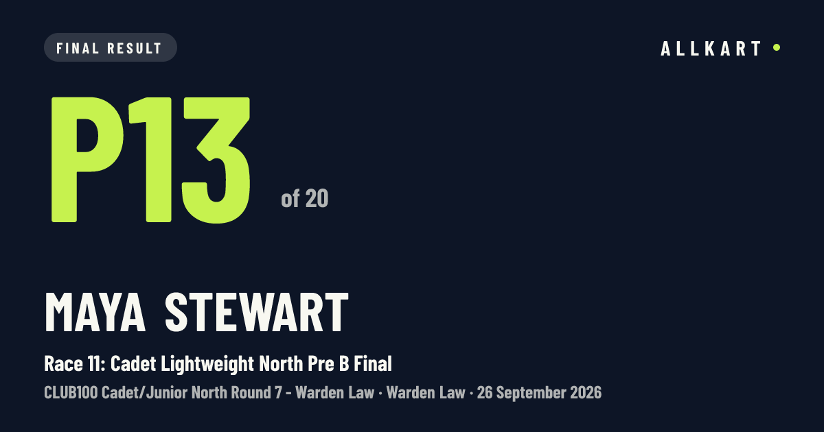 Maya Stewart: P13 of 20 in Race 11: Cadet Lightweight North Pre B Final at Warden Law