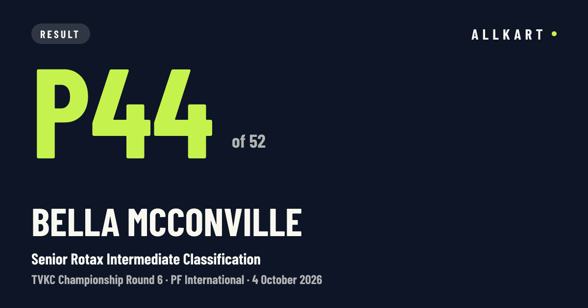 Bella McConville: P44 of 52 in Senior Rotax Intermediate Classification at PF International