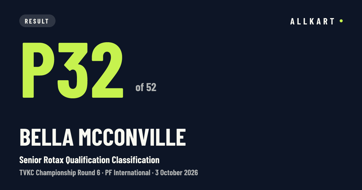 Bella McConville: P32 of 52 in Senior Rotax Qualification Classification at PF International