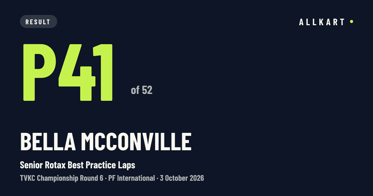 Bella McConville: P41 of 52 in Senior Rotax Best Practice Laps at PF International