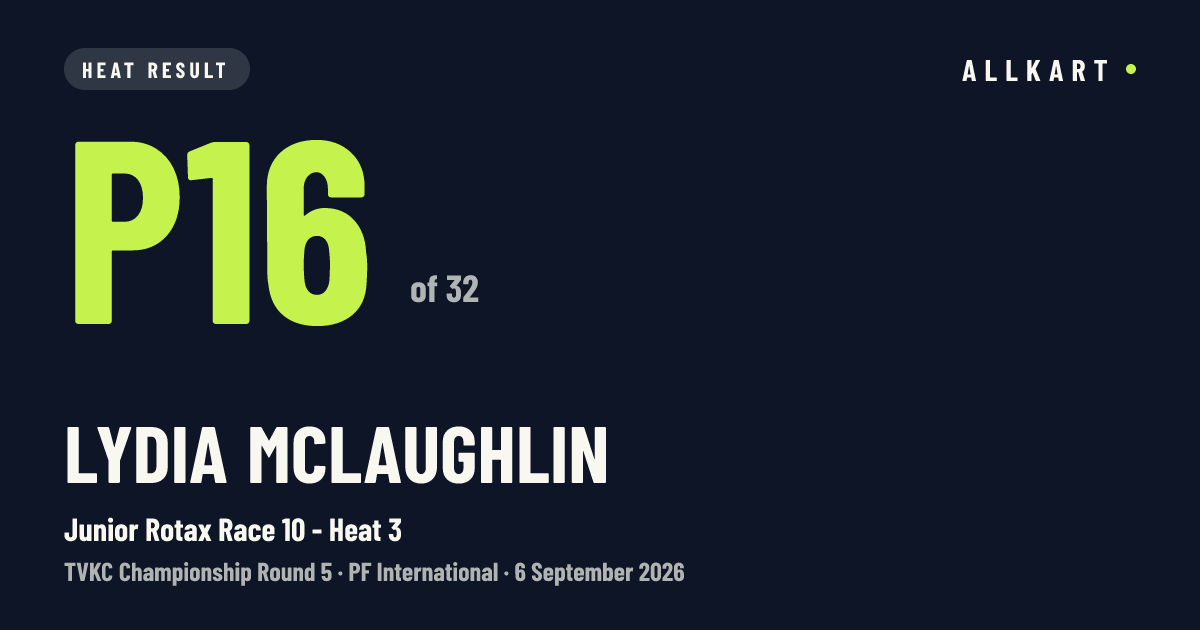 Lydia McLaughlin: P16 of 32 in Junior Rotax Race 10 - Heat 3 at PF International