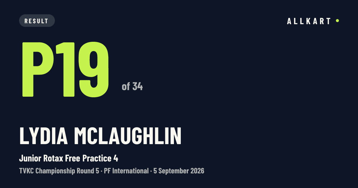 Lydia McLaughlin: P19 of 34 in Junior Rotax Free Practice 4 at PF International