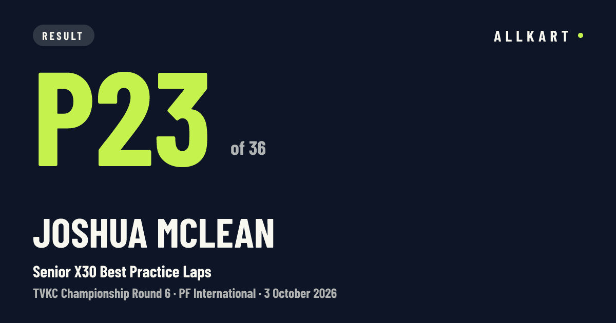 Joshua McLean: P23 of 36 in Senior X30 Best Practice Laps at PF International