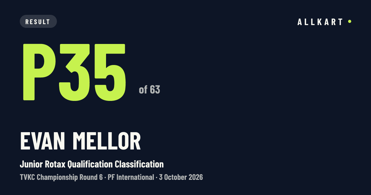 Evan Mellor: P35 of 63 in Junior Rotax Qualification Classification at PF International