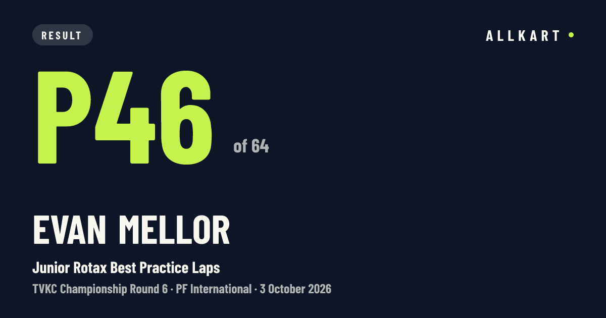 Evan Mellor: P46 of 64 in Junior Rotax Best Practice Laps at PF International