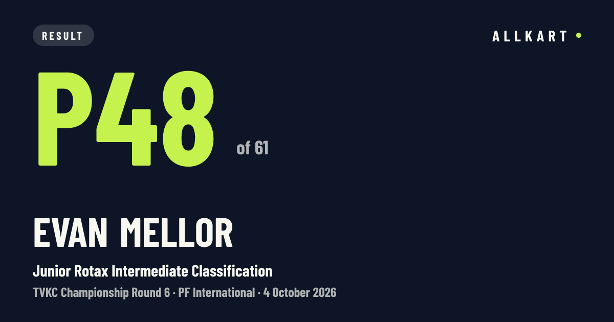 Evan Mellor: P48 of 61 in Junior Rotax Intermediate Classification at PF International