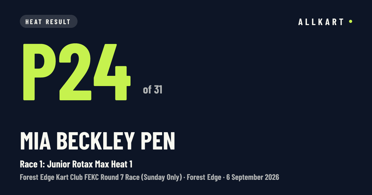 Mia Beckley pen: P24 of 31 in Race 1: Junior Rotax Max Heat 1 at Forest Edge