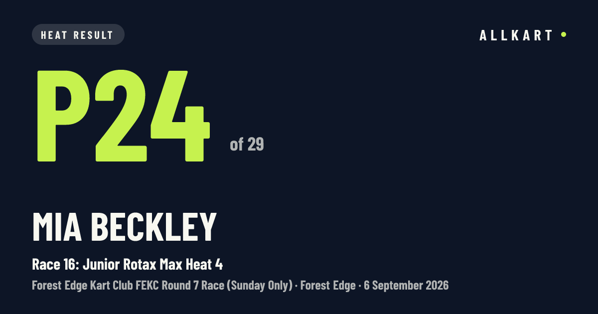 Mia Beckley: P24 of 29 in Race 16: Junior Rotax Max Heat 4 at Forest Edge