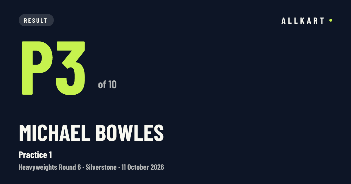Michael Bowles: P3 of 10 in Practice 1 at Silverstone