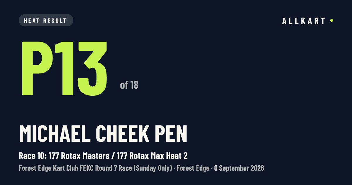 Michael Cheek pen: P13 of 18 in Race 10: 177 Rotax Masters / 177 Rotax Max Heat 2 at Forest Edge