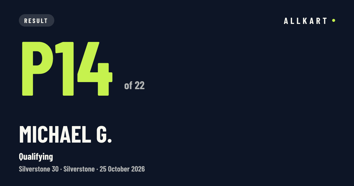 Michael G.: P14 of 22 in Qualifying at Silverstone