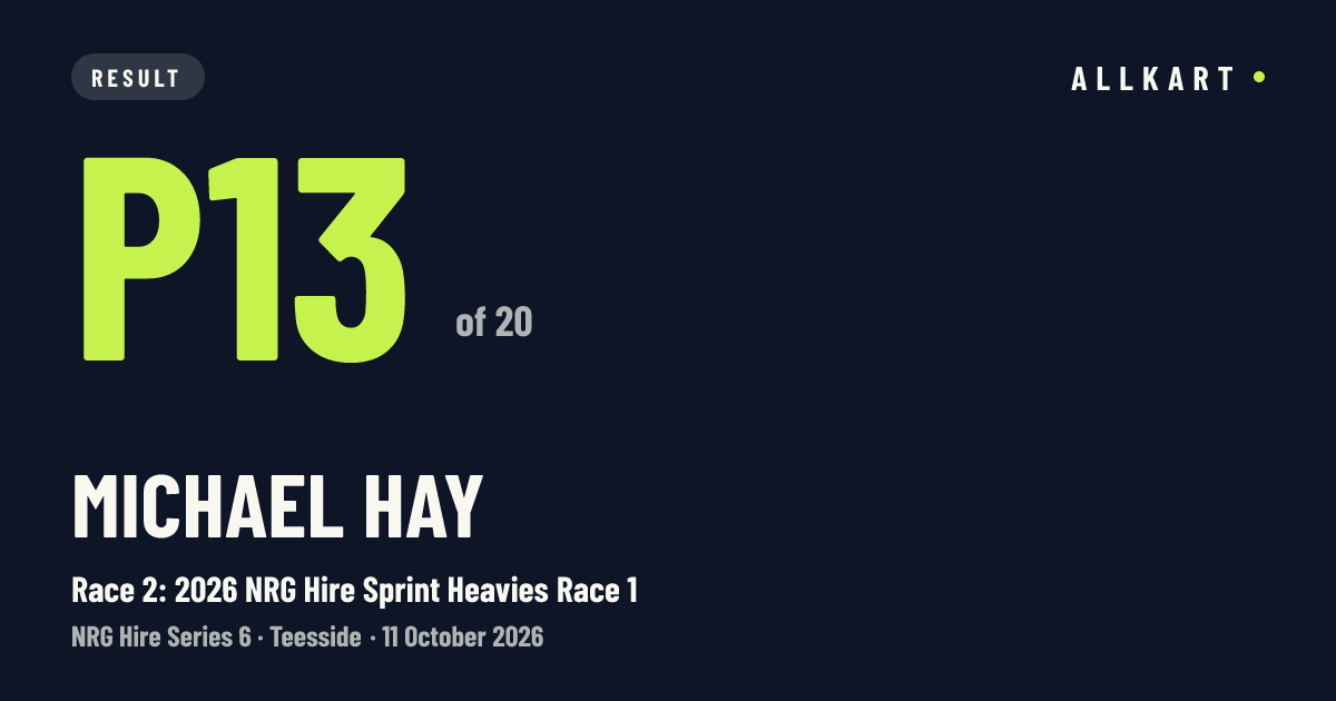 Michael Hay: P13 of 20 in Race 2: 2026 NRG Hire Sprint Heavies Race 1 at Teesside
