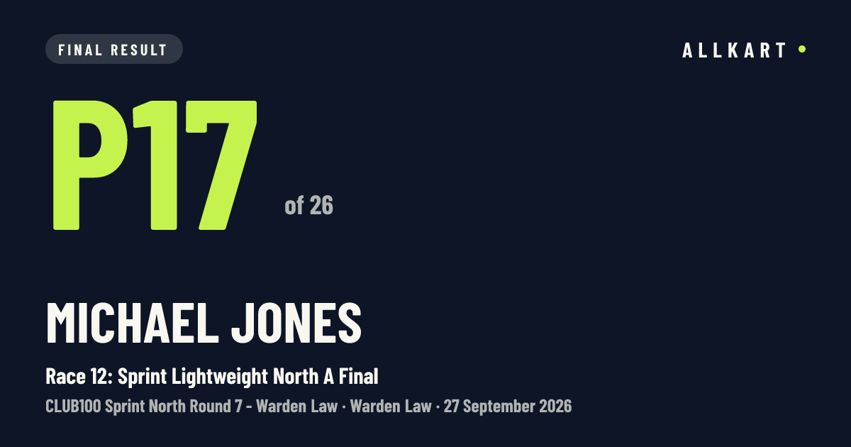 Michael Jones: P17 of 26 in Race 12: Sprint Lightweight North A Final at Warden Law