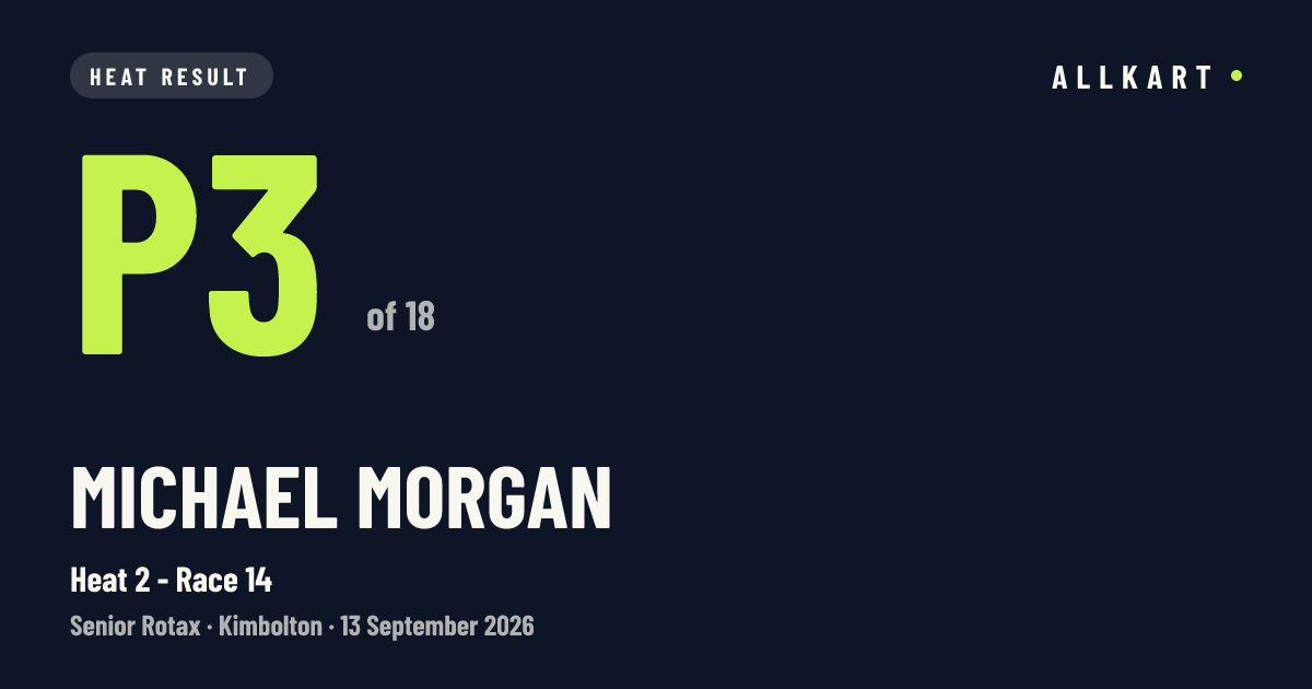 Michael MORGAN: P3 of 18 in Heat 2 - Race 14 at Kimbolton