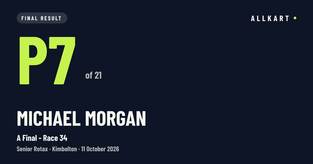 Michael MORGAN: P7 of 21 in A Final - Race 34 at Kimbolton