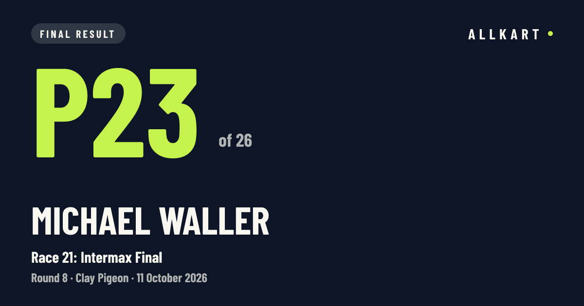 Michael Waller: P23 of 26 in Race 21: Intermax Final at Clay Pigeon