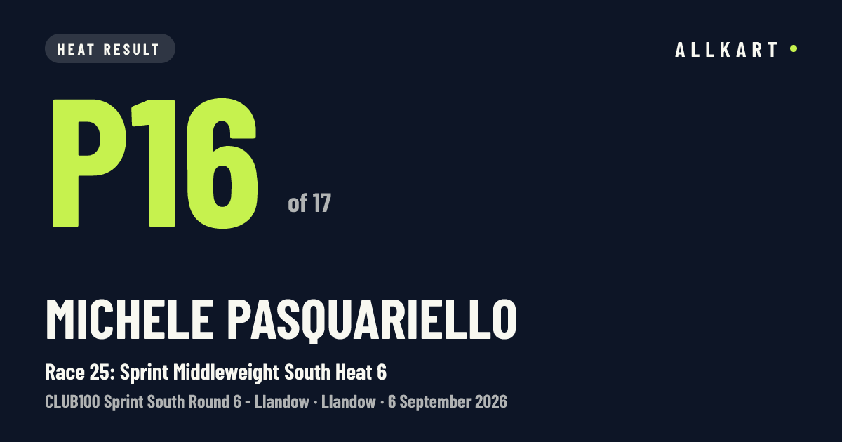 Michele Pasquariello: P16 of 17 in Race 25: Sprint Middleweight South Heat 6 at Llandow