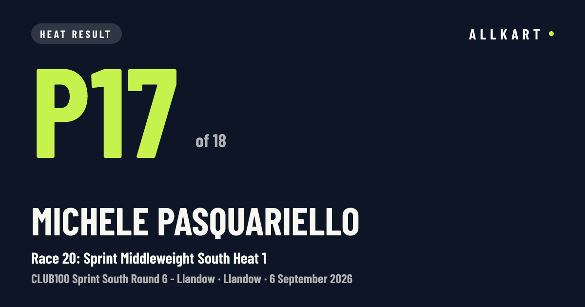 Michele Pasquariello: P17 of 18 in Race 20: Sprint Middleweight South Heat 1 at Llandow