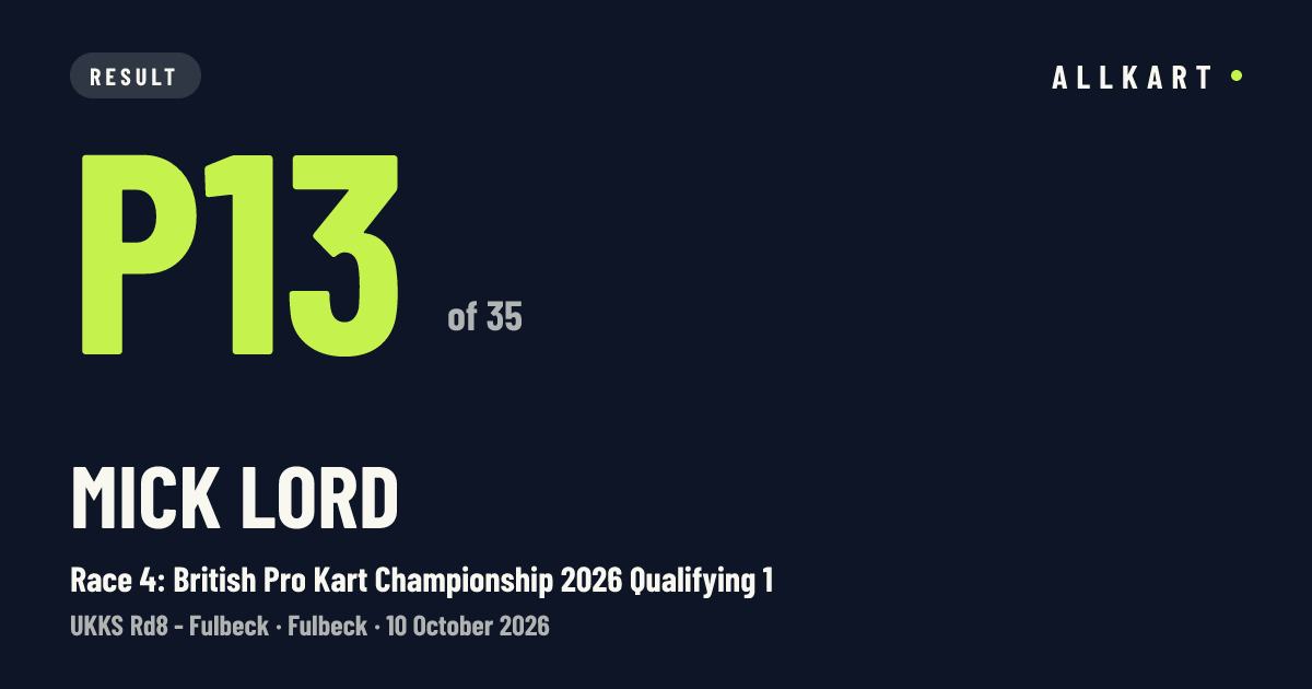 Mick Lord: P13 of 35 in Race 4: British Pro Kart Championship 2026 Qualifying 1 at Fulbeck