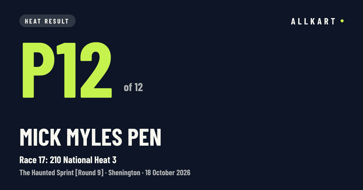 Mick MYLES pen: P12 of 12 in Race 17: 210 National Heat 3 at Shenington