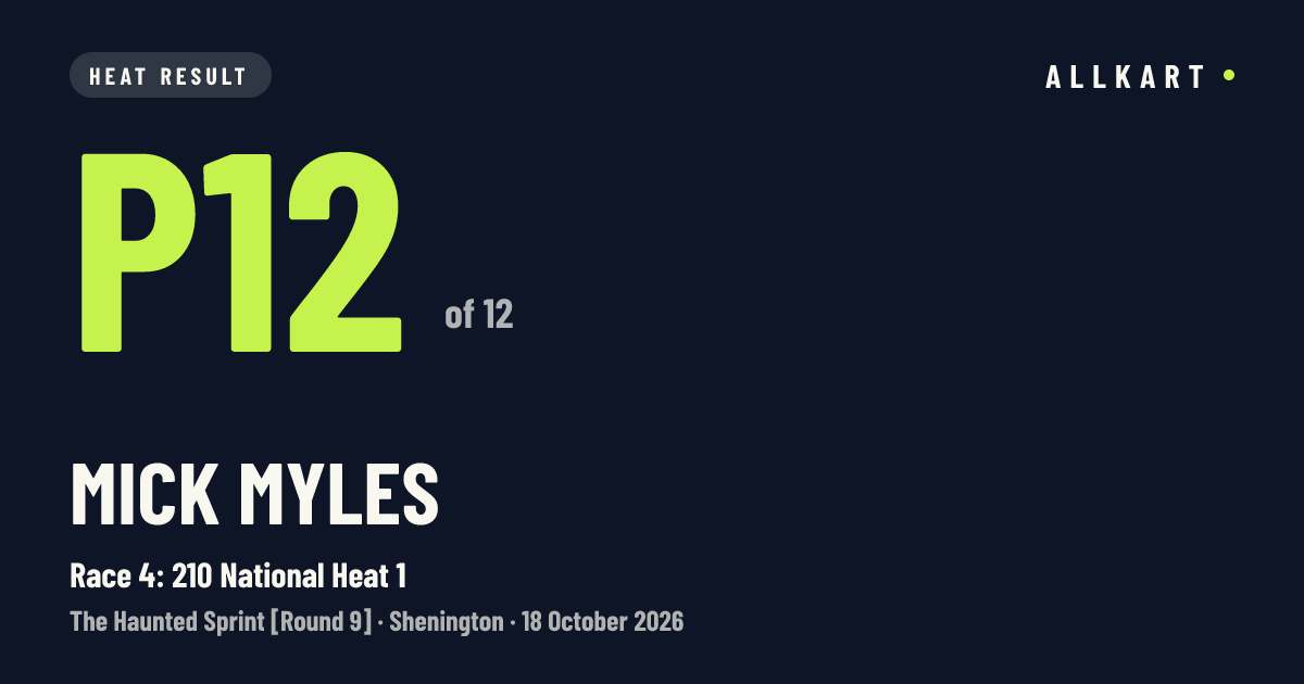 Mick MYLES: P12 of 12 in Race 4: 210 National Heat 1 at Shenington