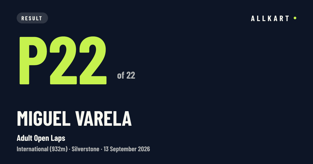 Miguel Varela: P22 of 22 in Adult Open Laps at Silverstone