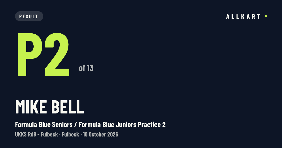 Mike Bell: P2 of 13 in Formula Blue Seniors / Formula Blue Juniors Practice 2 at Fulbeck