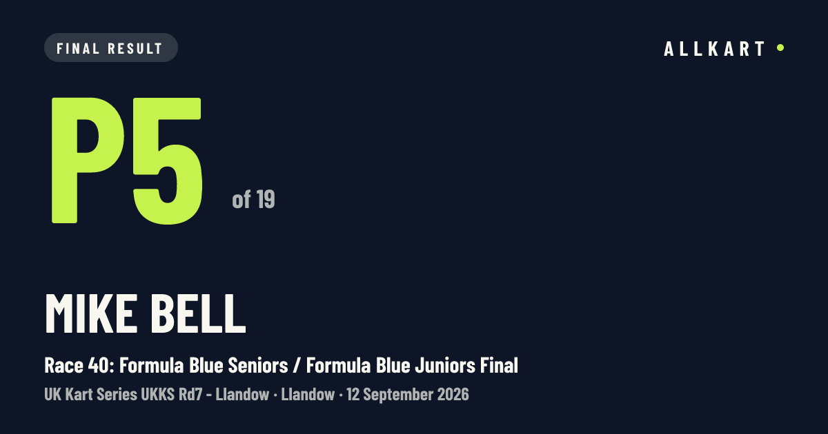 Mike Bell: P5 of 19 in Race 40: Formula Blue Seniors / Formula Blue Juniors Final at Llandow