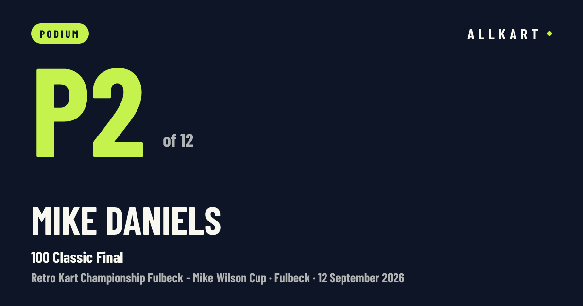 Mike Daniels: P2 of 12 in 100 Classic Final at Fulbeck