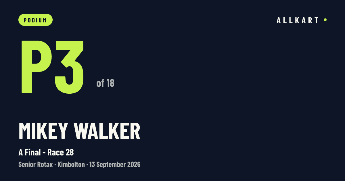Mikey WALKER: P3 of 18 in A Final - Race 28 at Kimbolton