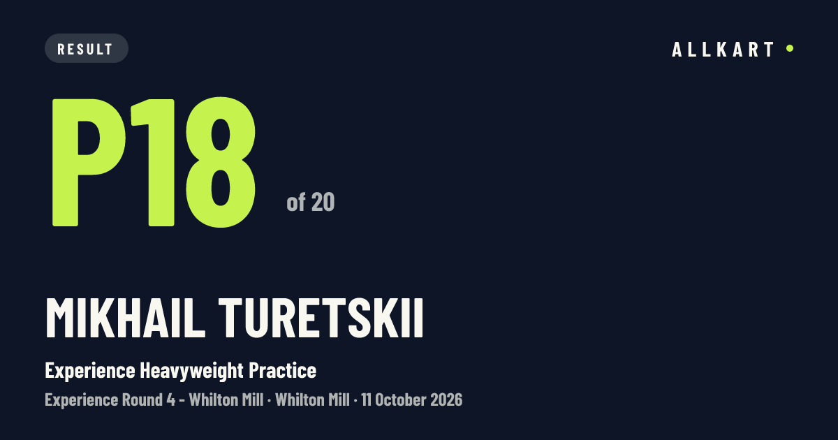 Mikhail Turetskii: P18 of 20 in Experience Heavyweight Practice at Whilton Mill
