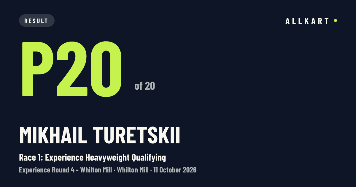 Mikhail Turetskii: P20 of 20 in Race 1: Experience Heavyweight Qualifying at Whilton Mill