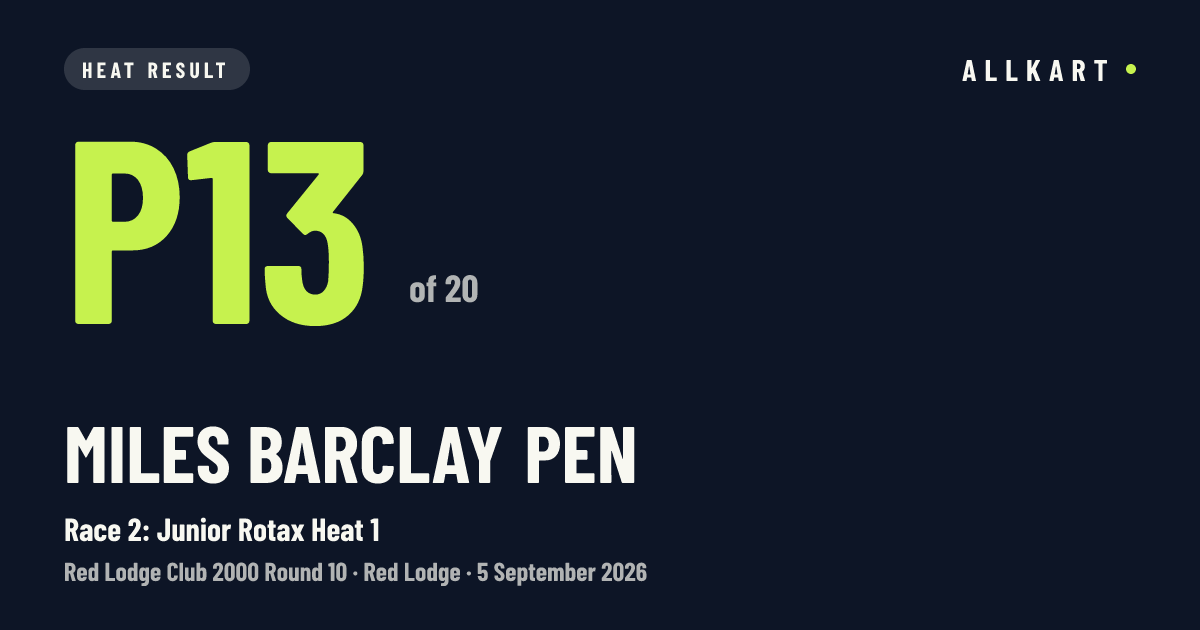 Miles Barclay pen: P13 of 20 in Race 2: Junior Rotax Heat 1 at Red Lodge