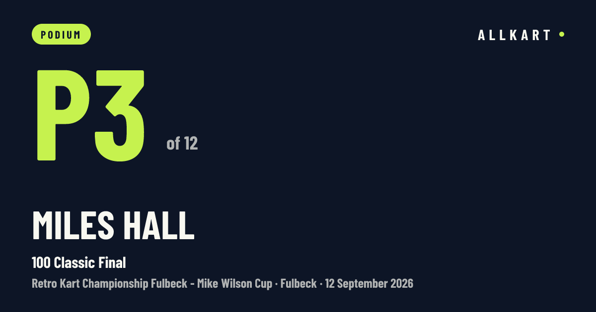 Miles Hall: P3 of 12 in 100 Classic Final at Fulbeck