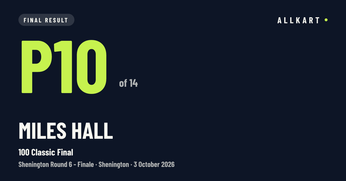 Miles Hall: P10 of 14 in 100 Classic Final at Shenington
