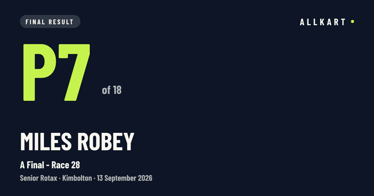 Miles ROBEY: P7 of 18 in A Final - Race 28 at Kimbolton