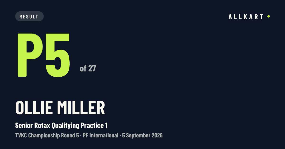 Ollie Miller: P5 of 27 in Senior Rotax Qualifying Practice 1 at PF International