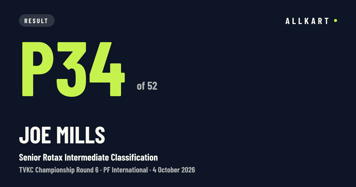 Joe Mills: P34 of 52 in Senior Rotax Intermediate Classification at PF International