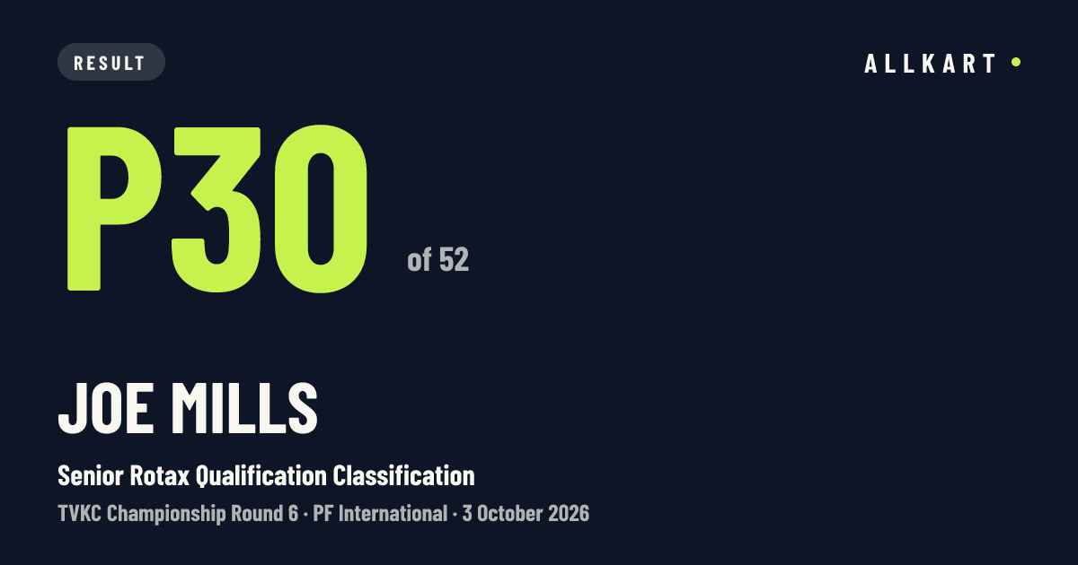 Joe Mills: P30 of 52 in Senior Rotax Qualification Classification at PF International