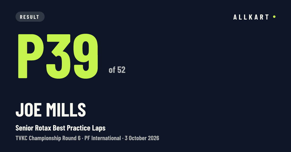 Joe Mills: P39 of 52 in Senior Rotax Best Practice Laps at PF International