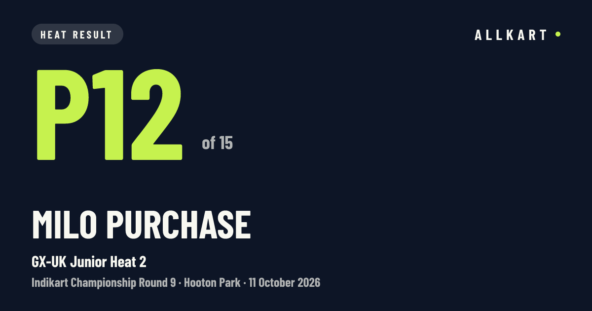 Milo Purchase: P12 of 15 in GX-UK Junior Heat 2 at Hooton Park
