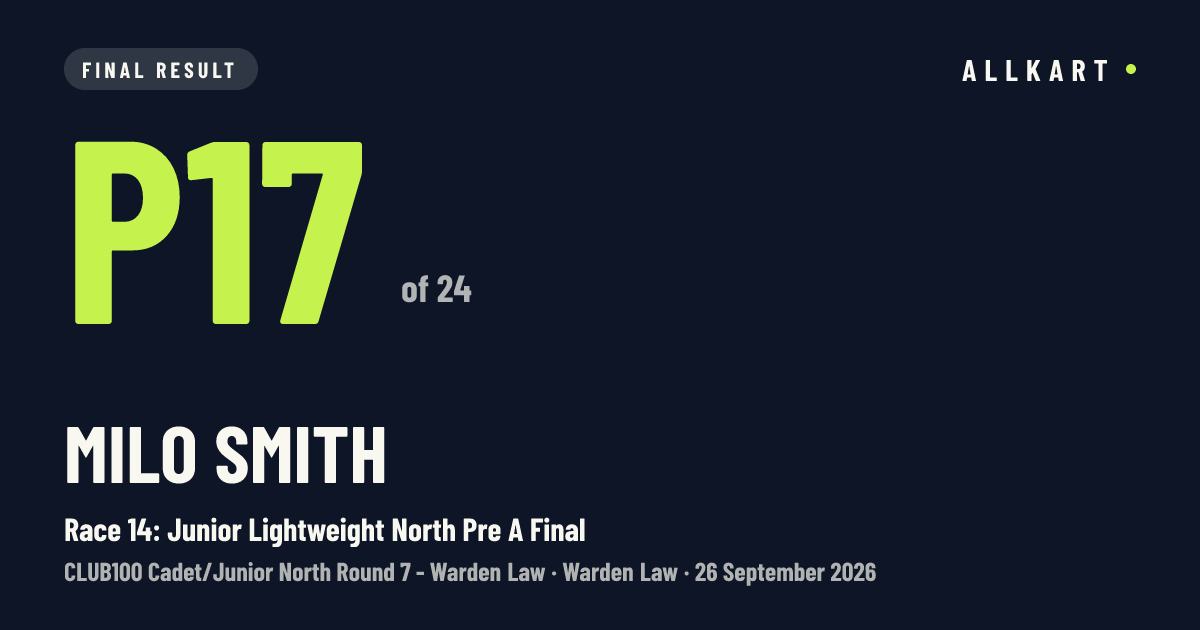 Milo Smith: P17 of 24 in Race 14: Junior Lightweight North Pre A Final at Warden Law